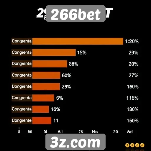 Estatísticas de popularidade do site 266bet entre jogadores